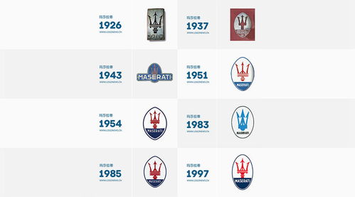 產品營銷策劃與企業管理的融合之路 行業發展現狀與趨勢洞察