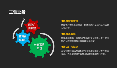 從臺(tái)球天才到商業(yè)新星 賈德·特魯姆普的跨界管理哲學(xué)